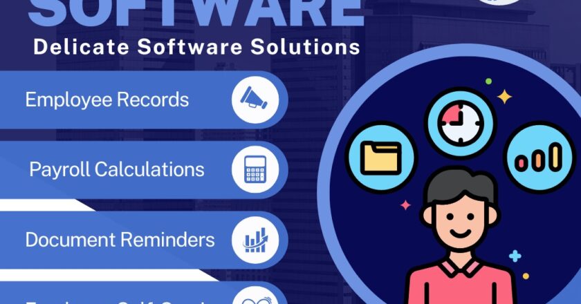 Leading HR and Payroll Software Solutions for UAE Businesses in 2025