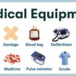 A Beginner’s Guide to Buying Medical Equipment on a Budget