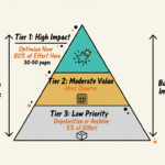 AI Content Optimization: Why Rewriting Everything Is the Wrong Move