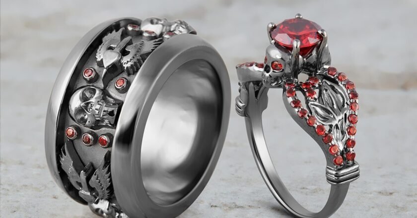 From Classic to Unique: Exploring the World of Mens Skull Rings