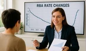 Beyond the Interest Rate: Why a Mortgage Broker in Sydney Is Your Strategic Partner
