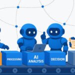 How AI Workflow Automation Improves Team Productivity and Efficiency