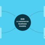 Marketplace Platforms for Dynamic B2B Collaboration