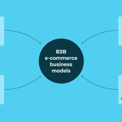 Marketplace Platforms for Dynamic B2B Collaboration
