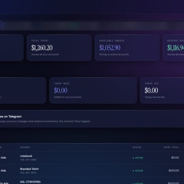 AdScaleLab Taboola Agency: Creating More Targeted Advertising Campaigns
