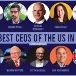 The Leadership Principles Great CEOs Use to Create Lasting Impact