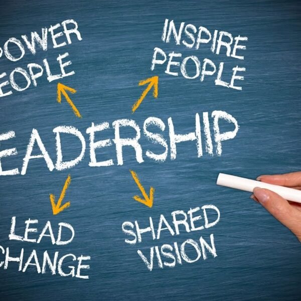 How to Be an Effective Team Leader Through Better Delegation and Communication