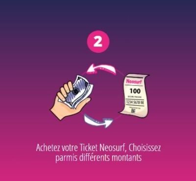 Guide d’utilisation Neosurf: How to Navigate Neosurf Features With Confidence