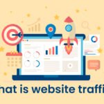 Website Banner Advertising: Effective Ways to Capture Audience Attention